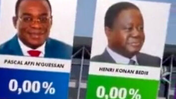 Wybory prezydenckie w Wybrzeżu Kości Słoniowej