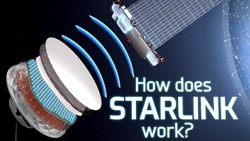 Jak działa komunikacja Ziemia-Starlink?