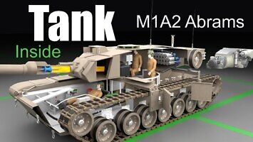 Jak wygląda i jak działa M1A2 Abrams?