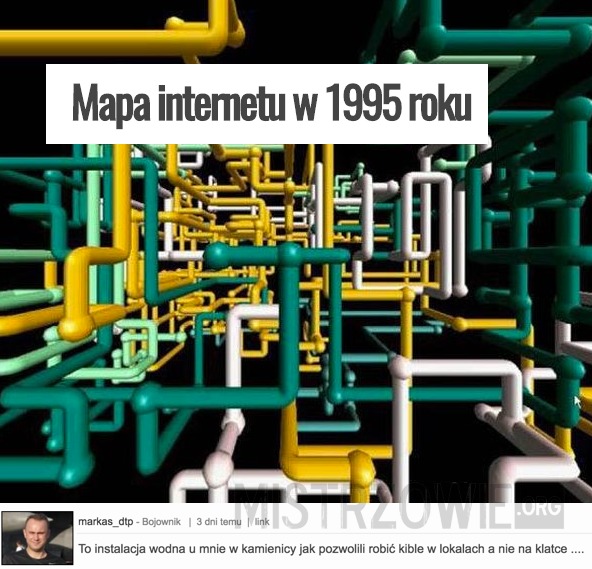 Mapa internetu w 1995 roku – 