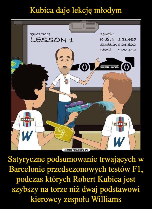 Satyryczne podsumowanie trwajÄcych w Barcelonie przedsezonowych testÃ³w F1, podczas ktÃ³rych Robert Kubica jest szybszy na torze niÅ¼ dwaj podstawowi kierowcy zespoÅu Williams â  