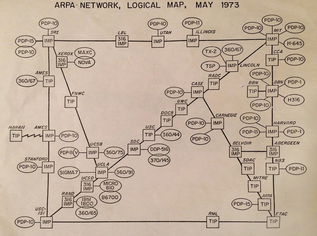 Arpanet_map_1973.jpg