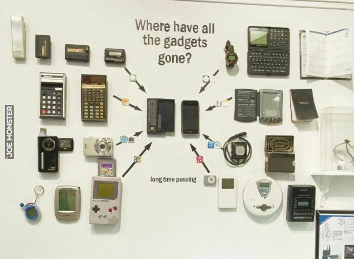 where have all the gadgets gone?