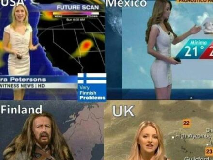 Prognoza pogody na świecie