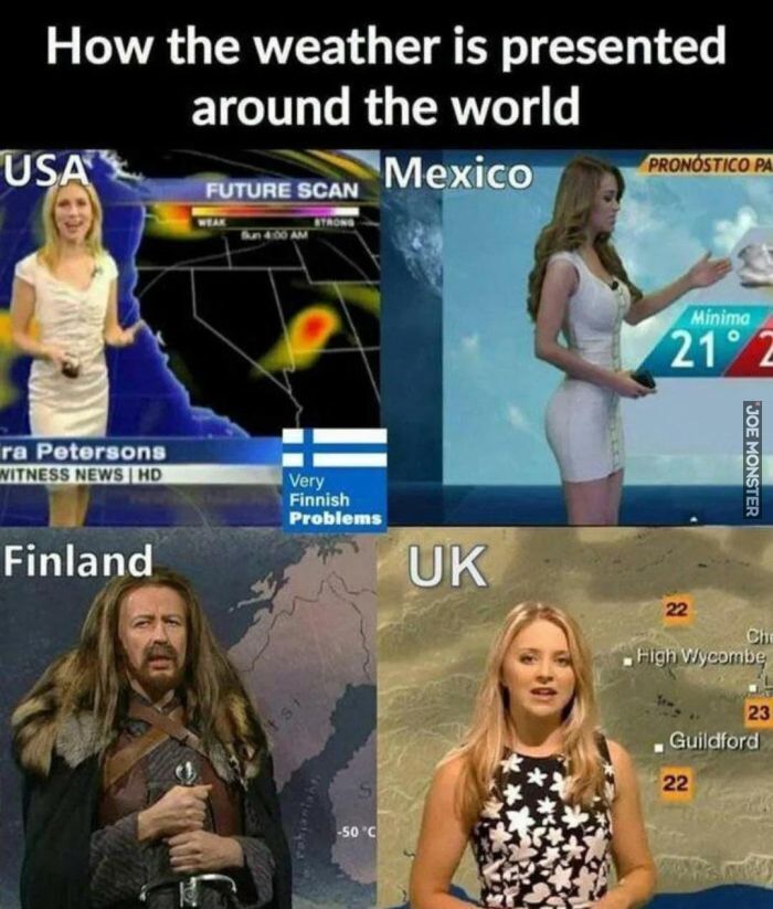 how the weather is presented