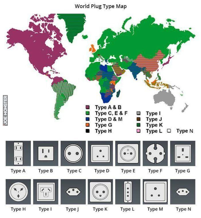 World Plug Type Map
