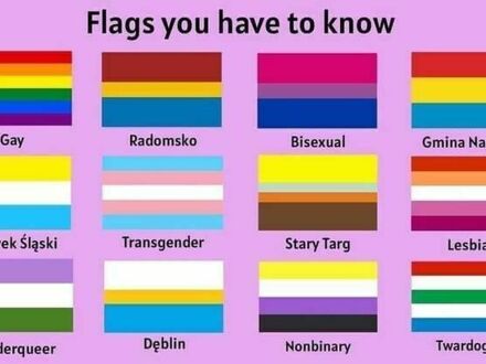 Flagi, które musisz znać