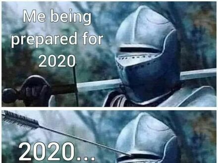 Przygotowany na 2020