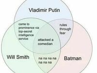 Co łączy Putina z Batmanem i Willem Smithem?