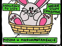 Wielkanoc w Polsce w 2022