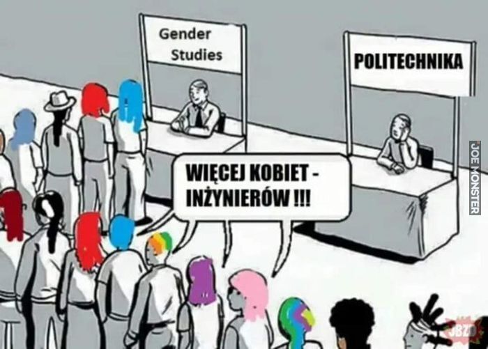 Gender Studies
POLITECHNIKA
WIĘCEJ KOBIET -
INŻYNIERÓW !!!