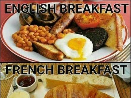 Śniadania w stylu Europejskim