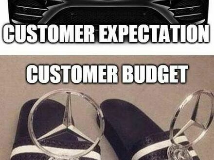 Oczekiwania klienta vs budżet klienta