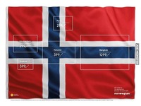 Dobra reklama Norwegian Airlines