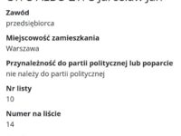 Przez przypadek dowiedziałem się, że aktualnie w Polsce 15 osób nosi nazwisko "Cyps albo zyps" - Jak urzędnicy do tego doprowadzili?