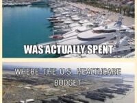 Różnica w wydawaniu budżetu