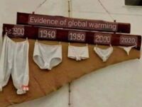 Dowody na globalne ocieplenie