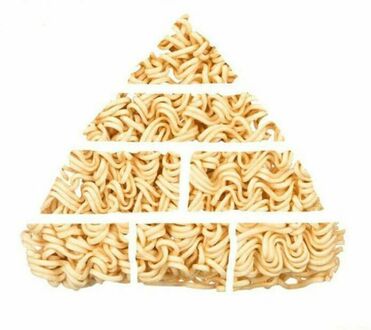 Piramida żywieniowa na studiach