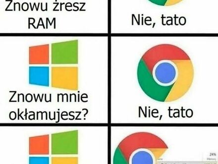 Niedobry Google Chrome