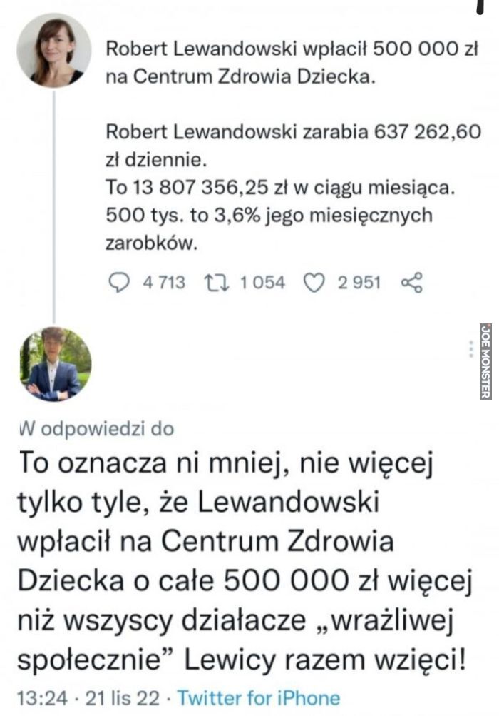 robert lewandowski wpłacił 500 000