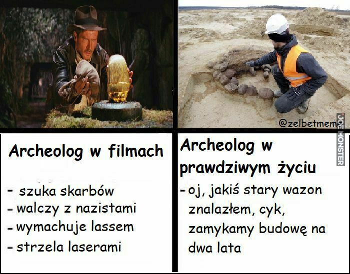 archeolog w filmach