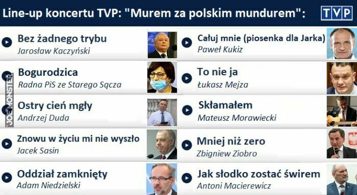 line-up koncertu tvp murem za polskim