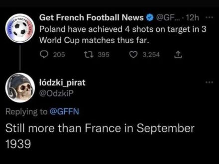 Co prawda Polska oddała tylko 4 strzały celne na Mistrzostwach Świata w Katarze, ale to i tak więcej niż Francja we wrześniu 1939 roku