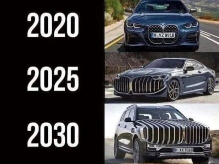 Rozwój BMW
