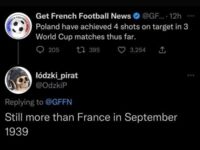 Co prawda Polska oddała tylko 4 strzały celne na Mistrzostwach Świata w Katarze, ale to i tak więcej niż Francja we wrześniu 1939 roku