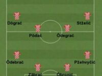 Skład zespołu Chorwacji na mecz z Argentyną