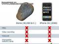 Kamień vs iPhone