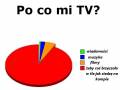 Cała prawda o telewizorach