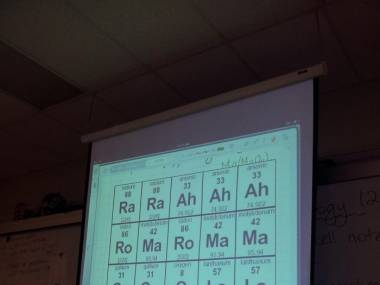 Nauczyciel chemii z poczuciem humoru