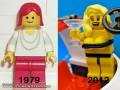 Ewolucja Lego