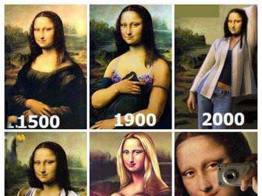 Mona Lisa na przestrzeni wieków