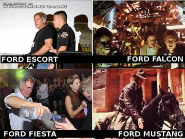 Dostępne wersje Forda