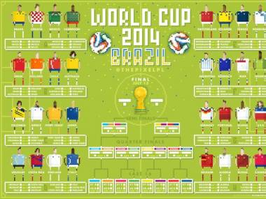 Mistrzostwa Świata 2014 w pikselu