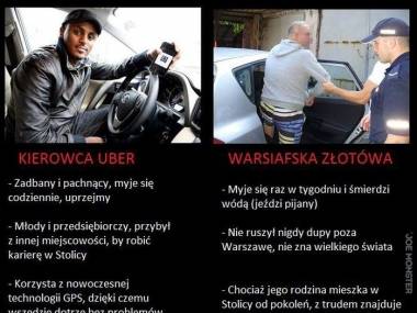 Na razie Uber ma w Polsce ciężko