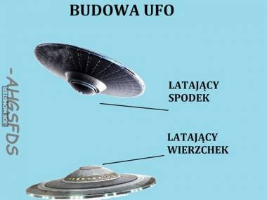 Z czego składa się UFO