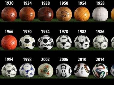 Wszystkie piłki używane na Mistrzostwach Świata w Piłce Nożnej