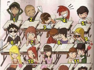 Którym typem byłeś w szkole?