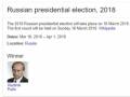 Wikipedia już wie kto wygra wybory w Rosji w 2018