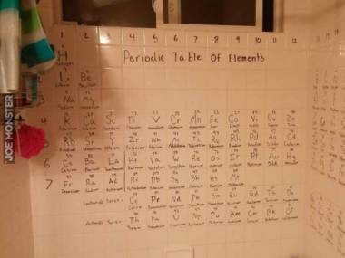 Im częściej biorę prysznic tym lepsze mam oceny z chemii