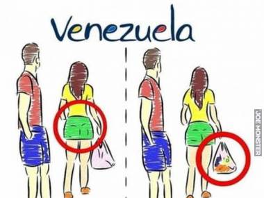 Kryzys ekonomiczny w Wenezueli