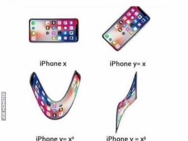 Nowe telefony-funkcje Apple