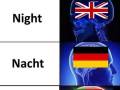 Noc w językach obcych